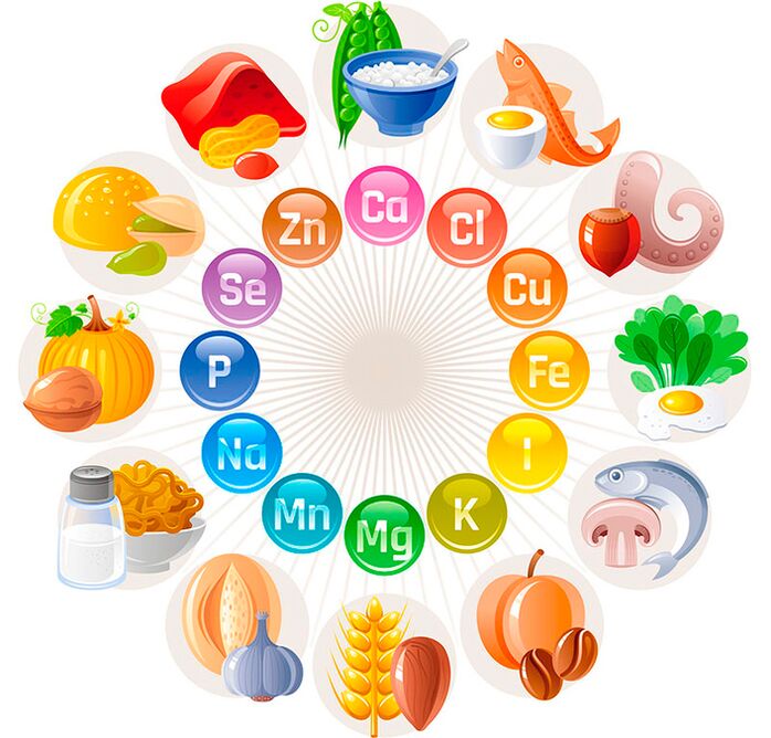Nutrientes essenciais para a retina e o cristalino